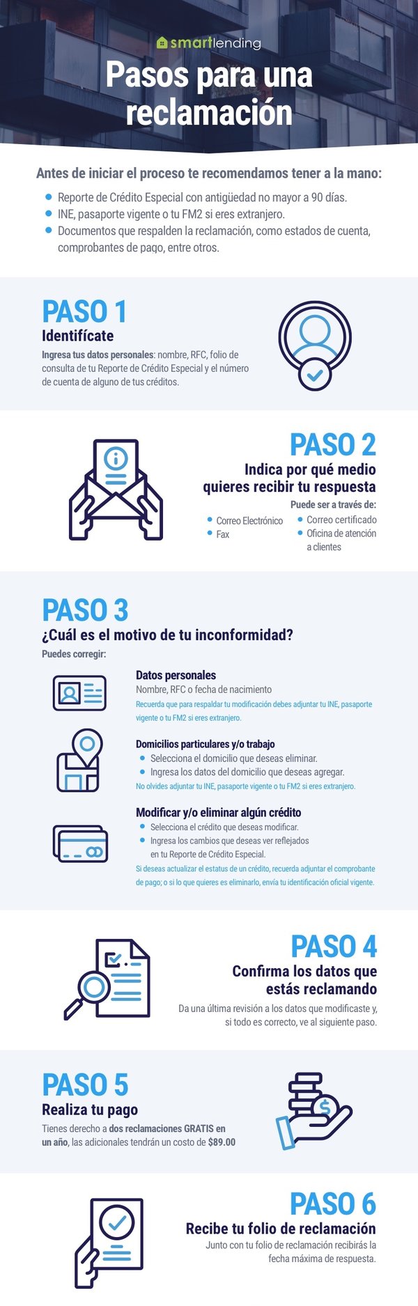 Pasos para reclamacion