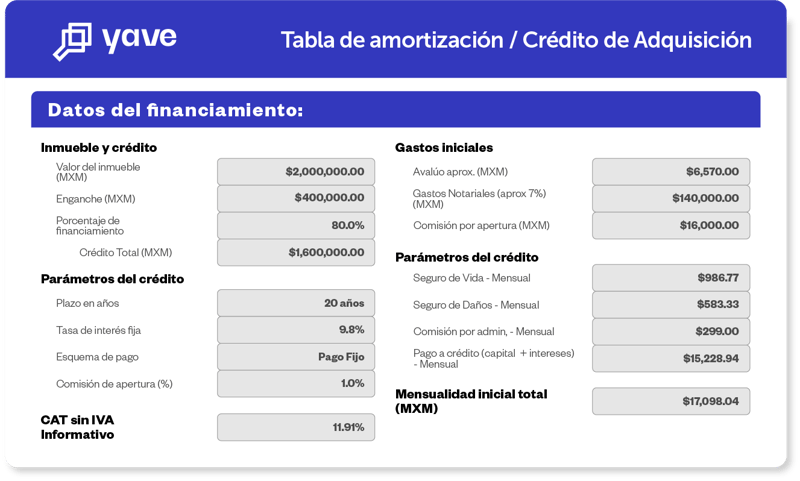 tabla-amortizacion-crdito-hipotecario